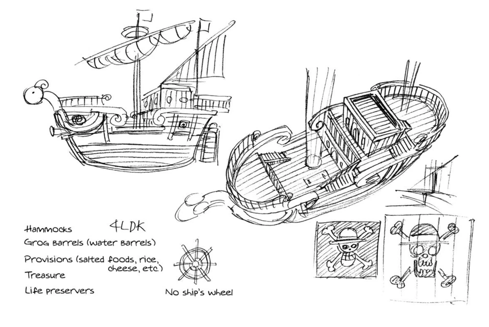Going Merry Layout