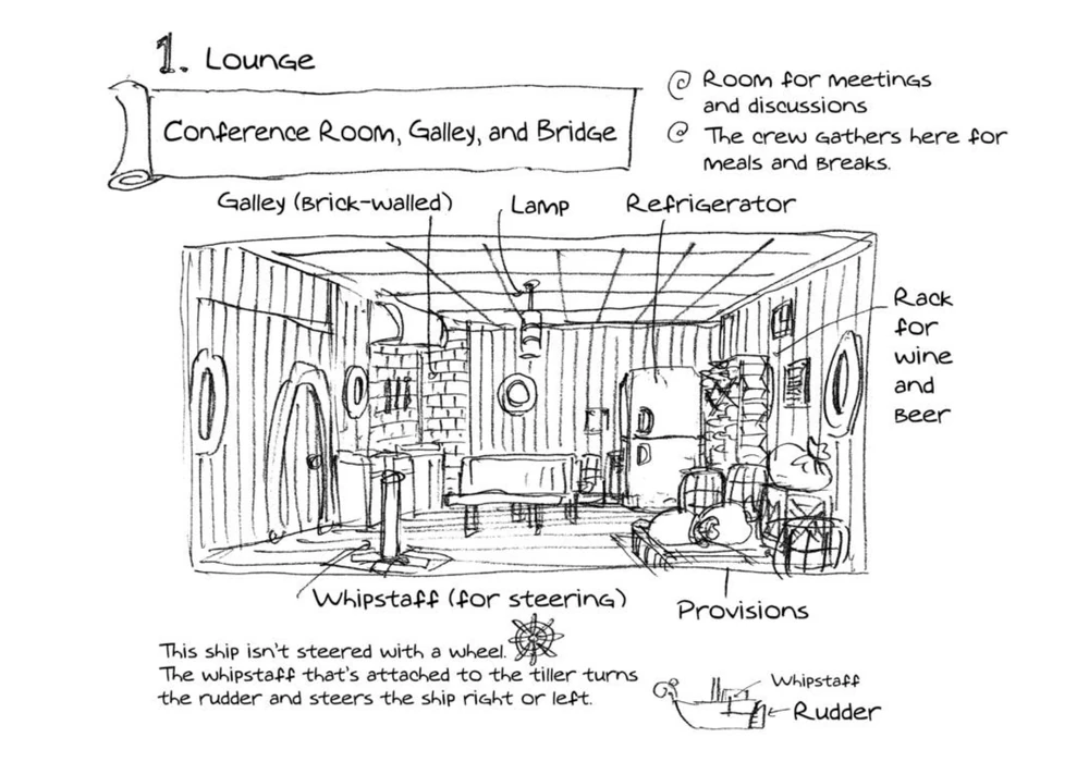 Going Merry Lounge